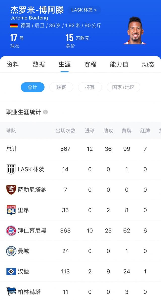 我们的年轻