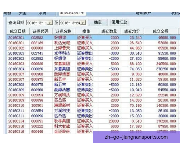 BMX投注技巧大揭秘：轻松获利必知！