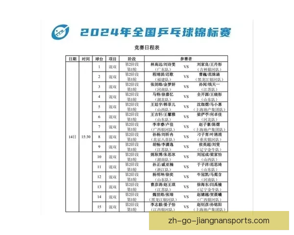 乒乓球赛程安排及比赛时间表