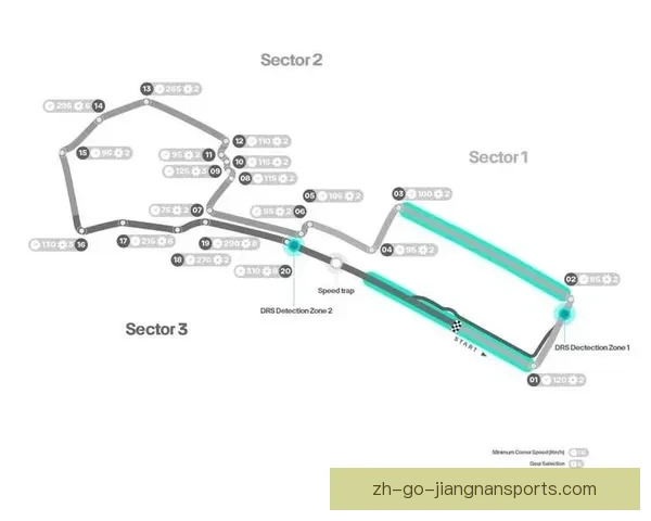 F1赛事全面解读：车手风采、科技创新、赛道挑战