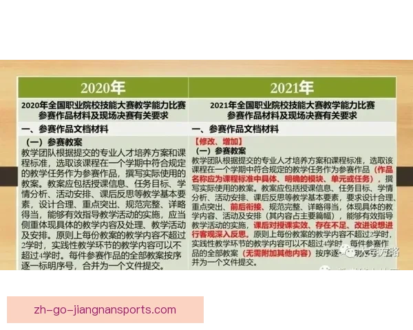 BMX对战策略剖析及技巧分享