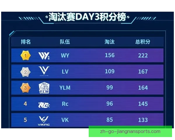 射击积分排名实时更新，精彩竞逐榜首位置