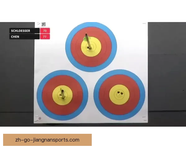 射箭排名分析：全面解读射箭比赛中的排名规则
