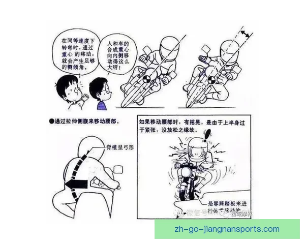 山地车入门教程：轻松掌握山地骑行技巧