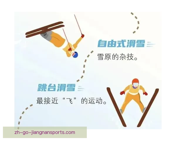 滑雪规则解析及技巧分享详解 滑雪规则解析及技巧分享详解