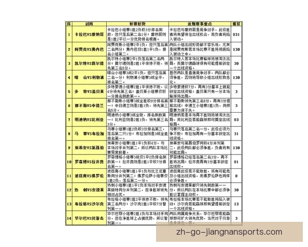 网球杯赛:全面解读参赛球员、对决赛程和胜负可期的精彩瞬间 网球杯赛:全面解读参赛球员、对决赛程和胜负可期的精彩瞬间