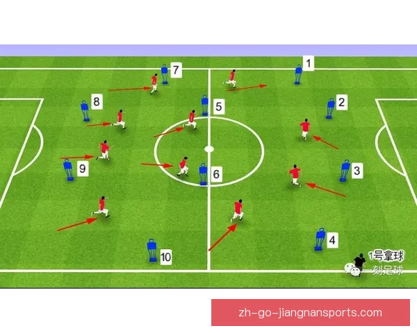 足球训练技巧：提升实战表现的全面训练计划