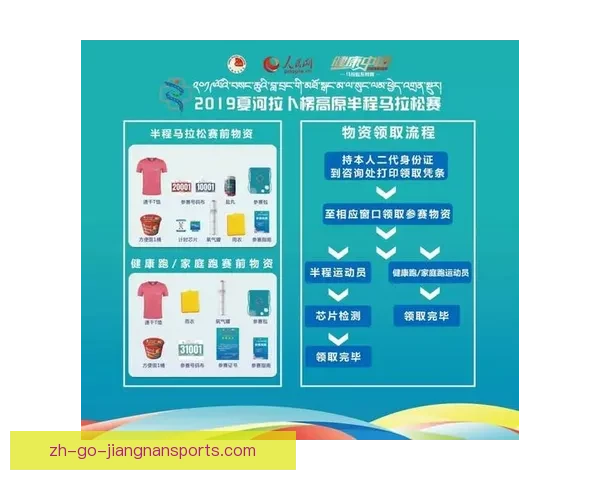 马拉松数据揭秘：挖掘背后故事